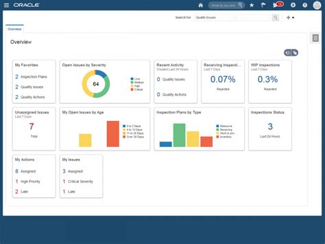 electronic component suppliers management software|Home Page .